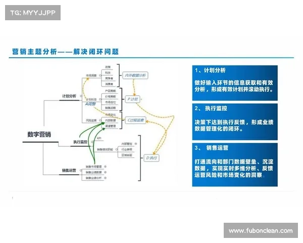 如何在克罗米战役中制定高效战略布局与决策方案 如何在克罗米战役中制定高效战略布局与决策方案