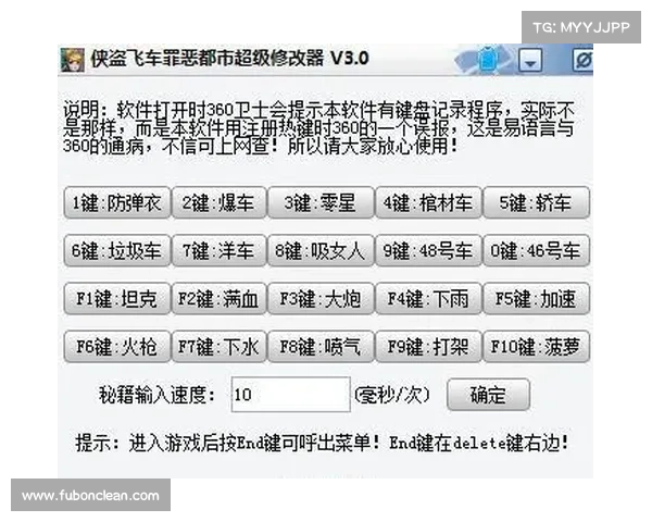 玩转侠盗飞车修改器技巧与优化秘籍全攻略助你成为街头之王 玩转侠盗飞车修改器技巧与优化秘籍全攻略助你成为街头之王