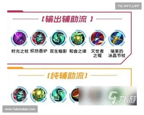 风女最佳出装推荐五大要素助你轻松掌控团战成为辅助之星 风女最佳出装推荐五大要素助你轻松掌控团战成为辅助之星
